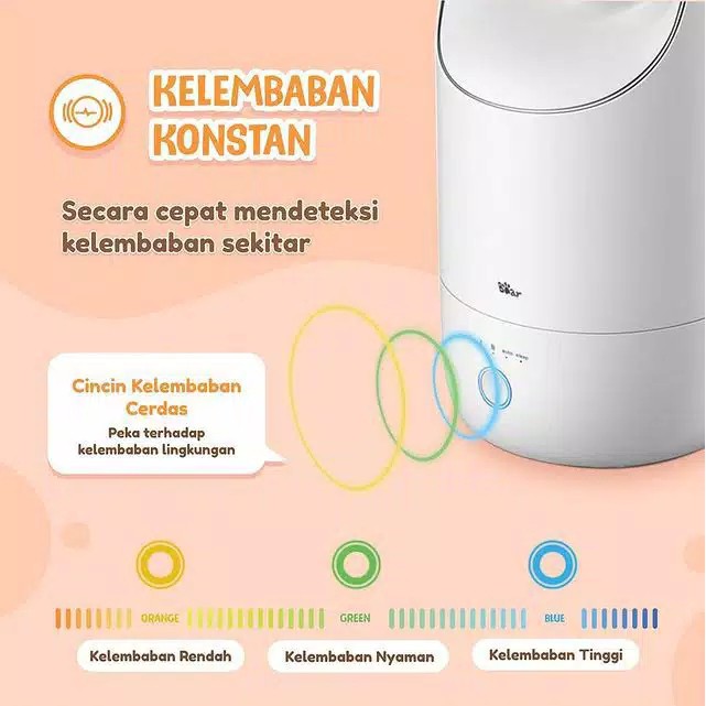 HUMIDIFIER | Alat Penjaga Kelembaban Udara di Ruangan - Humidifier - Bear JSQ-C30Q1