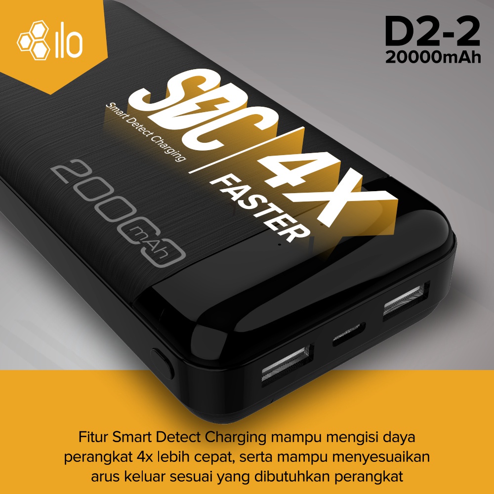 Powerbank ILO D2 20000mAh Smart Detect Charging - Multi Protection - Flight Friendly