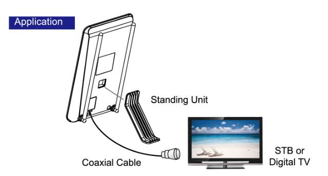 Antena TV Indoor Analog Digital PX DA-1201NP DVB-T2 (Garansi 18 Bulan)