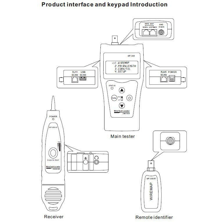 TESTER KABEL LAN COAXIAL TELP TRACKER DIGITAL NF308 NF-308 NOYAFA ORI