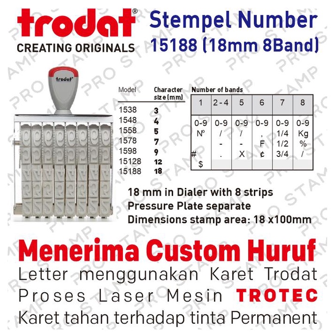 

Stempel Manual Angka 8 Digit 18mm / Trodat 15188