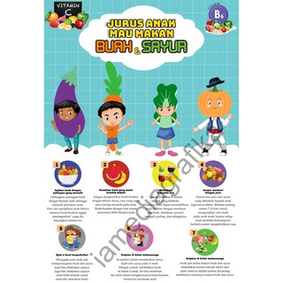 Jual Poster Manfaat Buah Dan Sayur 5pcs | Shopee Indonesia