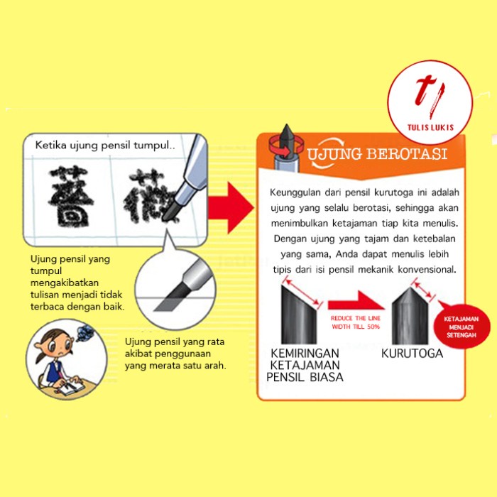 

Lucu Pensil Mekanik Uni Kurutoga Disney - Mechanical Pencil Kurutoga 0.5Mm Trendi