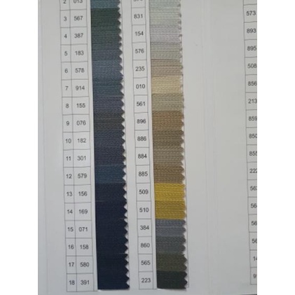 ♠ Ritsleting / resleting / zipper invisible YKK CHC26 panjang 20” (50cm) untuk rok/baju pesta 1DZ=12