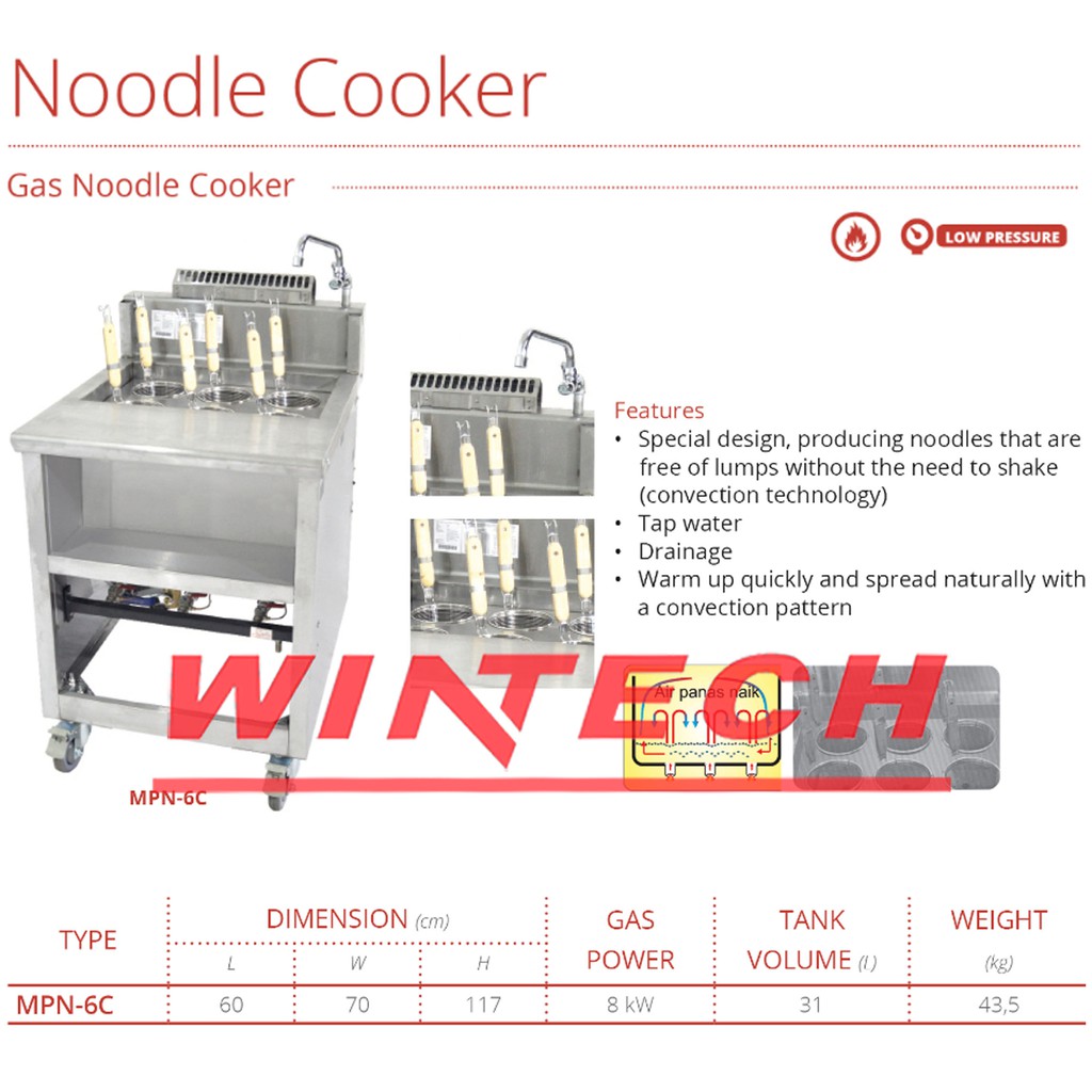 GETRA MPN-6C GAS NOODLE COOKER / KOMPOR Mesin PEREBUS MIE AYAM - PASTA COOKER - Mesin Masak Mie