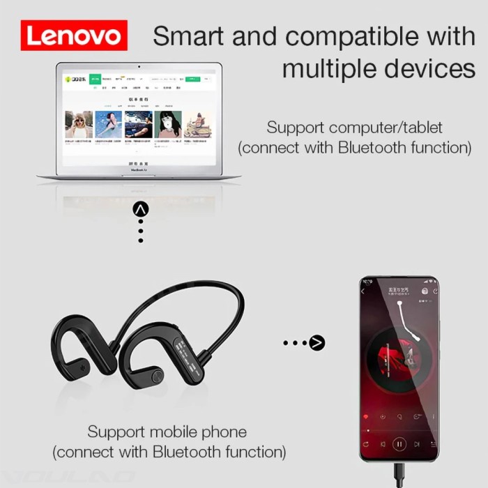 Thinkplus Lenovo Headphone Leher Bone Conduction Wireless Bluetooth X3