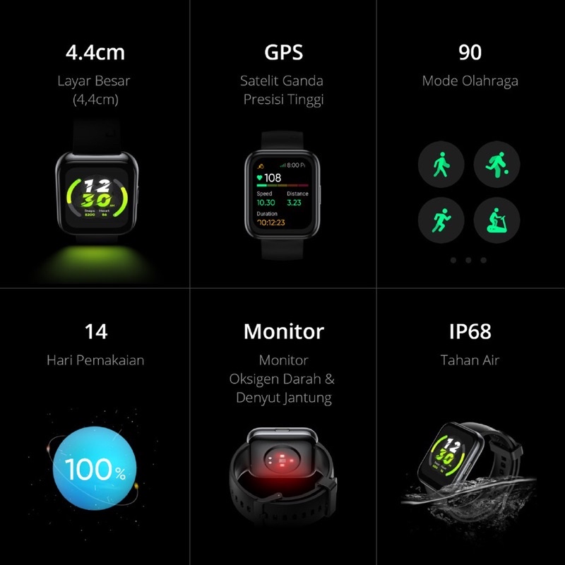 Realme Watch 2 Pro [1.75&quot; Large Display, GPS, 90 Sport Modes]