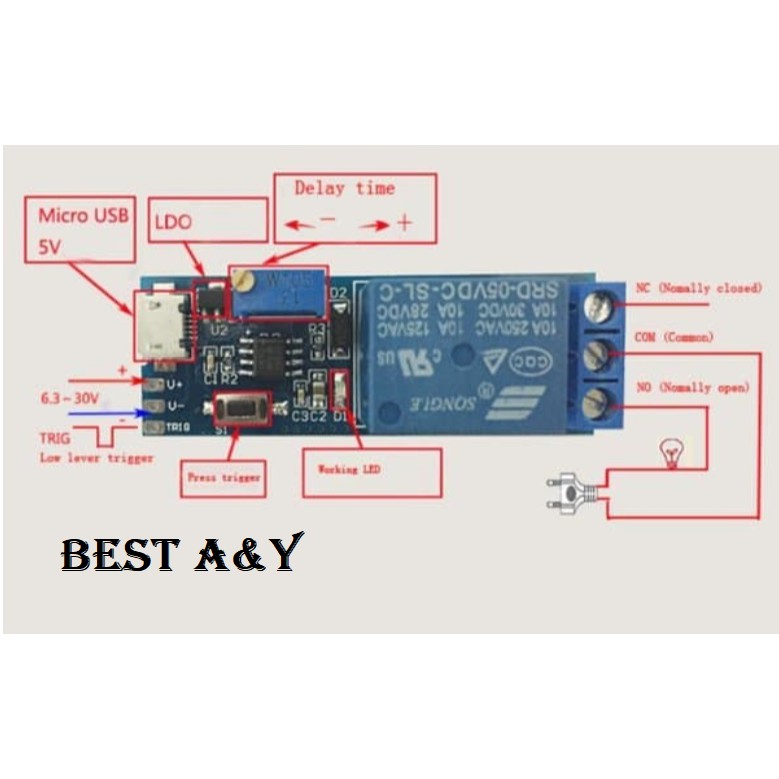 Delay Relay Timer Module Trigger Delay Switch Micro USB Power 5-30v out 10A 250VAC