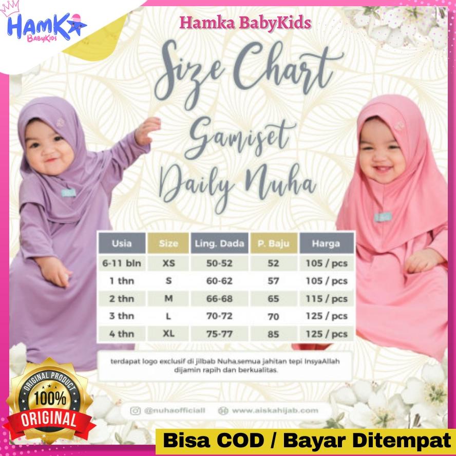 Baju Muslim Gamis Bayi Perempuan 0 6 Bulan Newborn 6 12 Bulan Anak Perempuan 1 Tahun 2 Tahun 3 Tahun