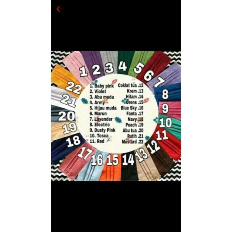 Masker tali serut perlusin