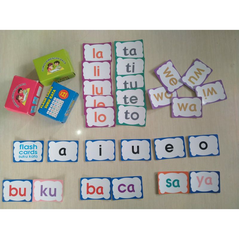 Flashcard Suku Kata