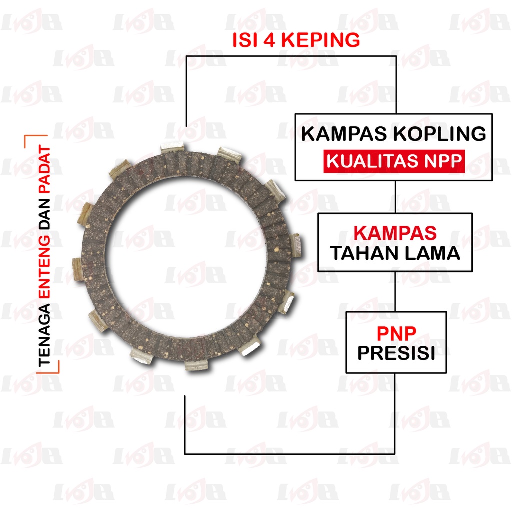 NPP Kampas Plat Kopling Shogun 125 Parts Motor Suzuki 4 Lembar Clutch Set