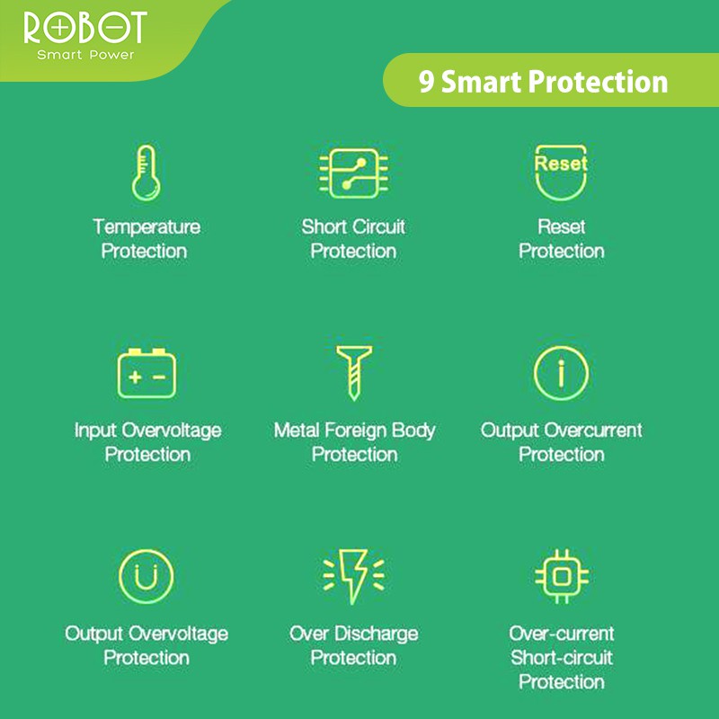 PowerBank ROBOT 10000mah RT180 2.4A Dual Type C &amp; Micro USB Original Fast Charging Real Capacity - Garansi Resmi 1 Tahun