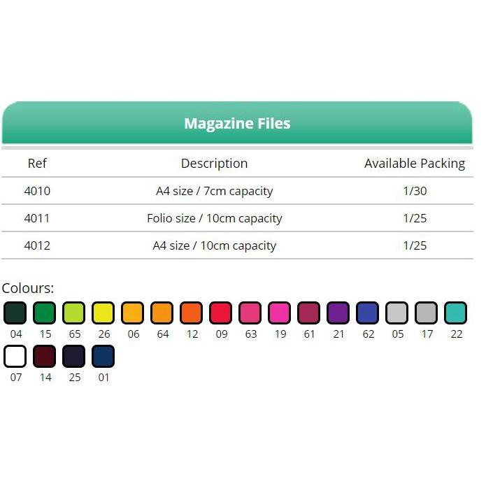 

[PRODUK TSHVO] Box File Bantex 4011 Folio HZM