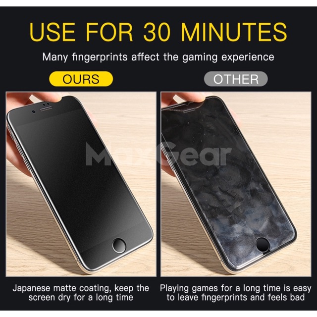 Tempered glass Matte IPHONE/mtaa/Anti Minyak Gores Pelindung Protector Cover Layar Screen Handphone Kamera