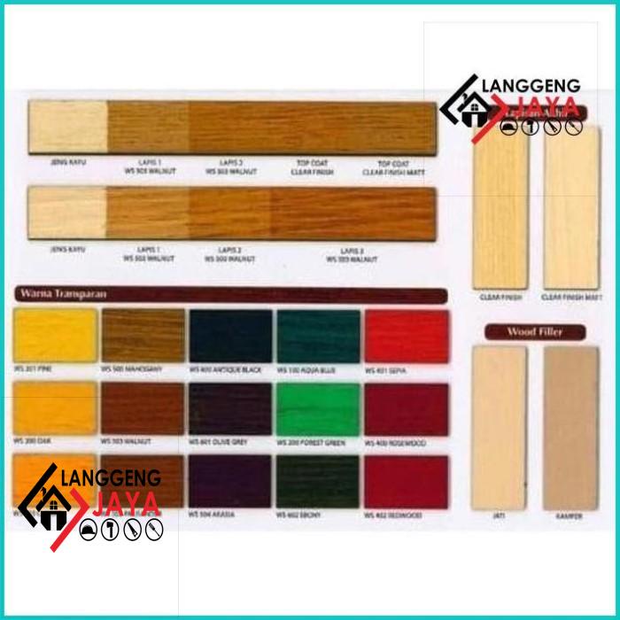 Promo Mowilex Wood Stain (Kg) Langgeng-