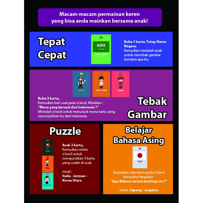 [1KG=10PCS] Konsep Flashcard Jelajah Negara / Flash Card / Mainan Edukasi Kartu Pintar Anak