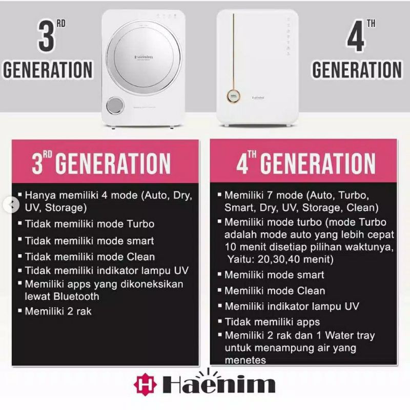 HAENIM 4RD GEN UV STERILIZER AND DRYER (READYSTOCK) / Haenim 4th gen / haenim uv sterilizer