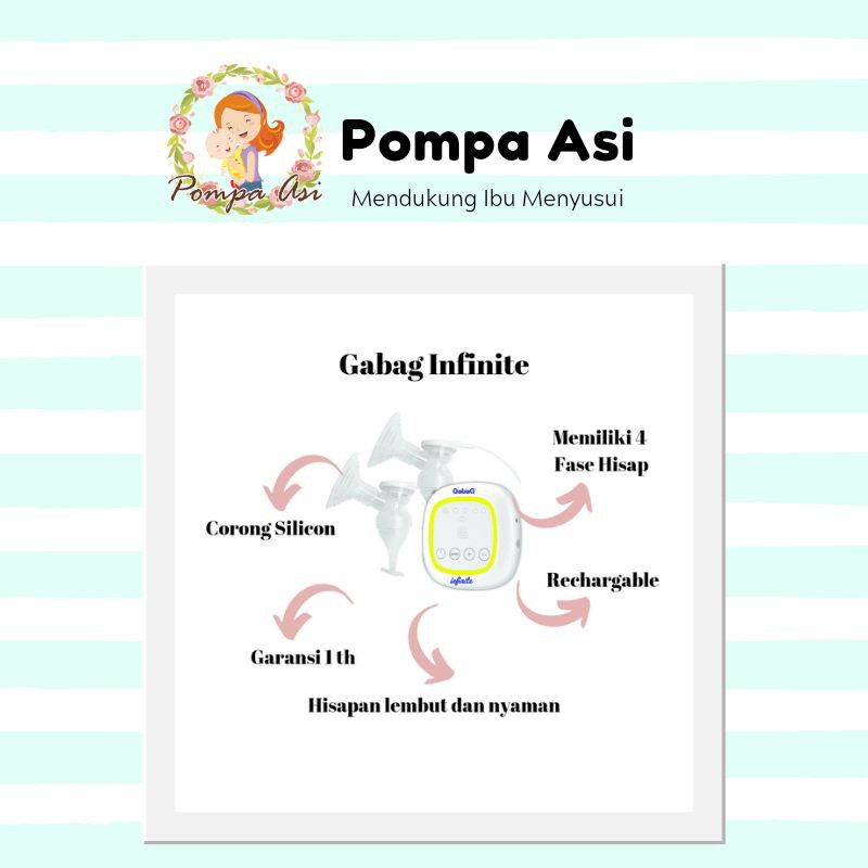 Gabag Infinite Pompa Asi Double Breast Pump Sillicone Perlengkapan Kantong Susu Bayi Terlaris By Mallpompaasi