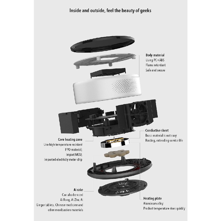 XIAOAI ZD-A9 - Smart Intelligent Moxibustion Box - Terapi Moksibusi