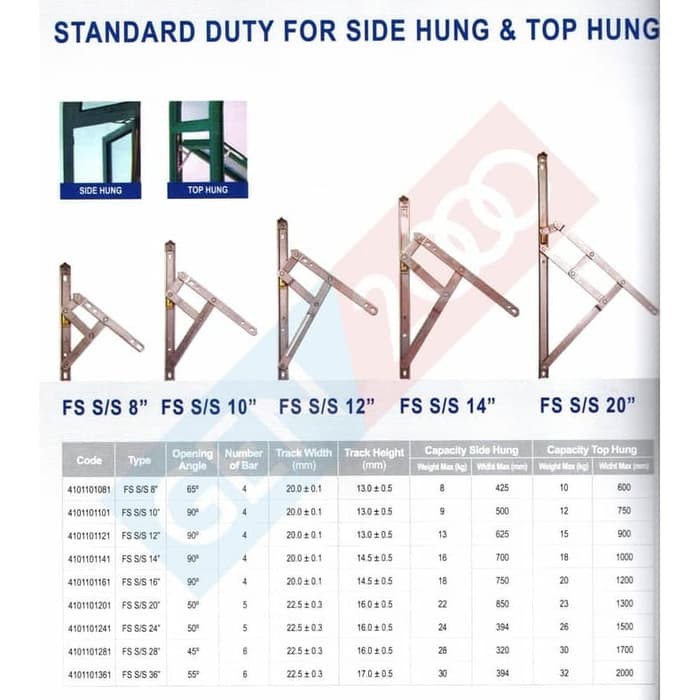 Premium (Mount) Engsel Jendela - Engsel Casement Jendela Stainless Steel 430