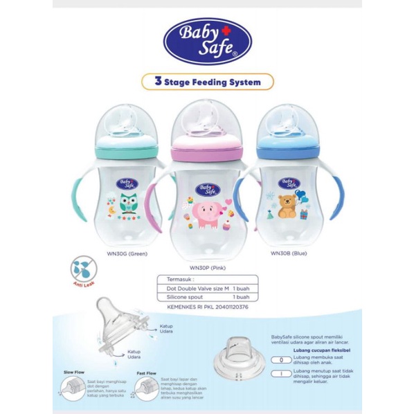 Baby Safe 3 Stage Feeding Bottle System / Botol Susu Bayi Babysafe Handle Spout Training Cup