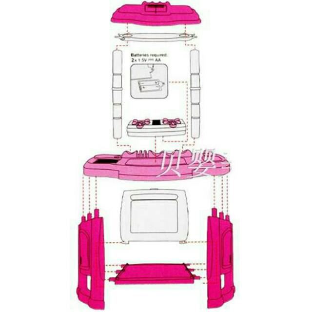 SET KITCHEN BARBIE EDUKATIF BATTERAY AA 3