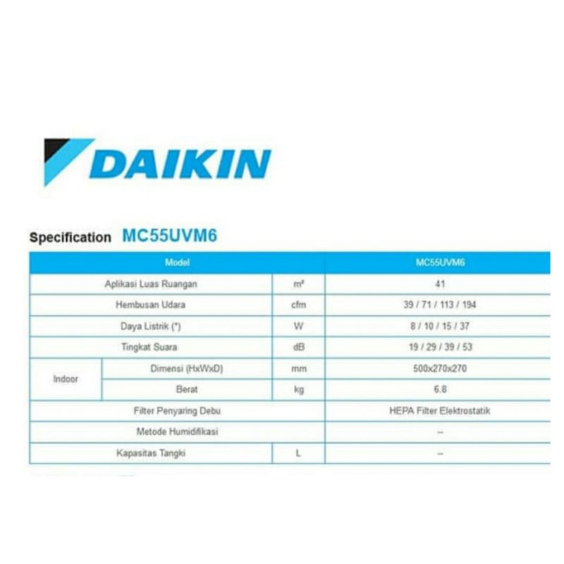 AIR PURIFIER DAIKIN MC55UVM6 GARANSI RESMI DAIKIN