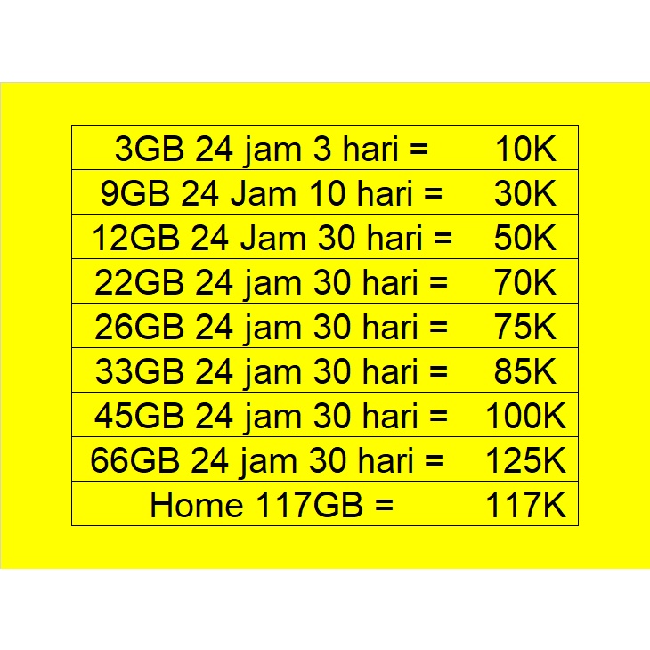 KUOTA TRI / DATA TRI / 9GB 12GB 22GB 26GB 45GB dan HOME 117GB