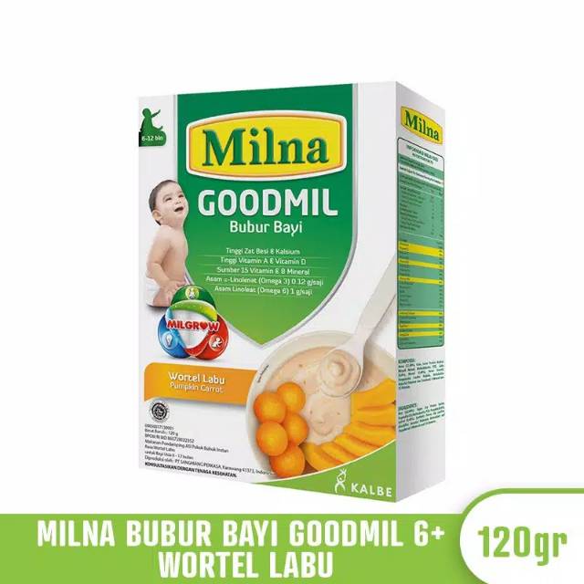 MILNA GOODMIL