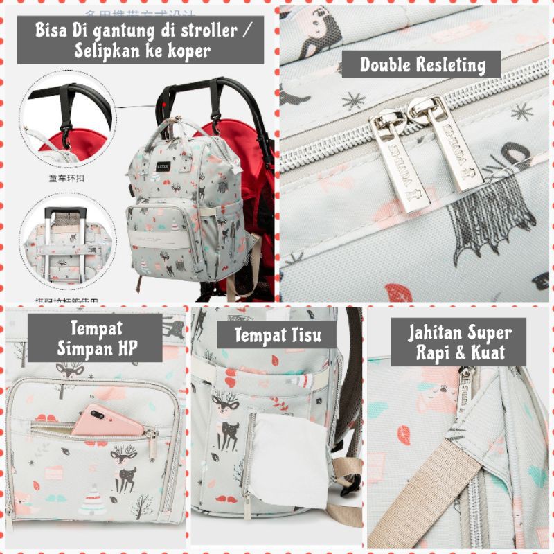 Tas Diaper Bayi Besar Tas Perlengkapan Bayi Ransel Tas Bayi Multifungsi Diaper Bag Tas Travel Bayi