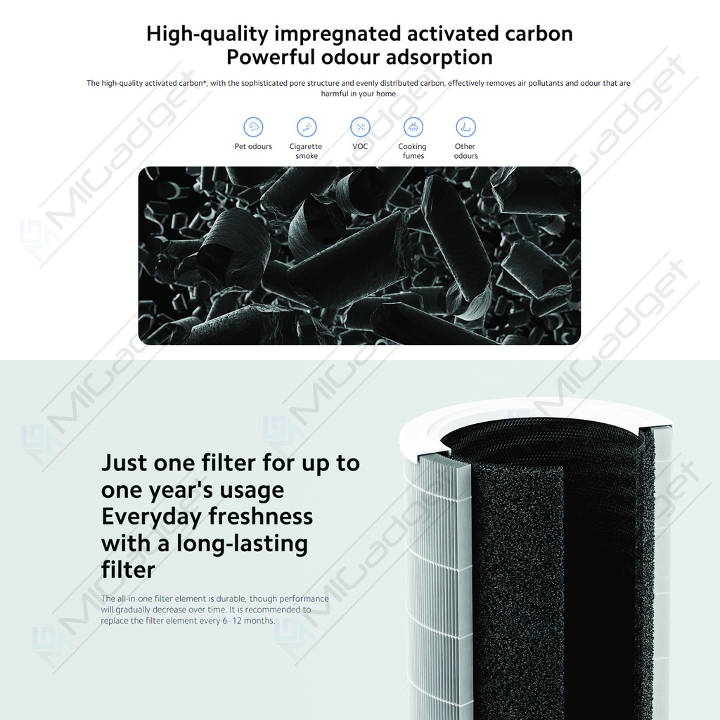 Filter Xiaomi Purifier 4 Lite - Smart Air Purifier 4 Lite Filter Replacement