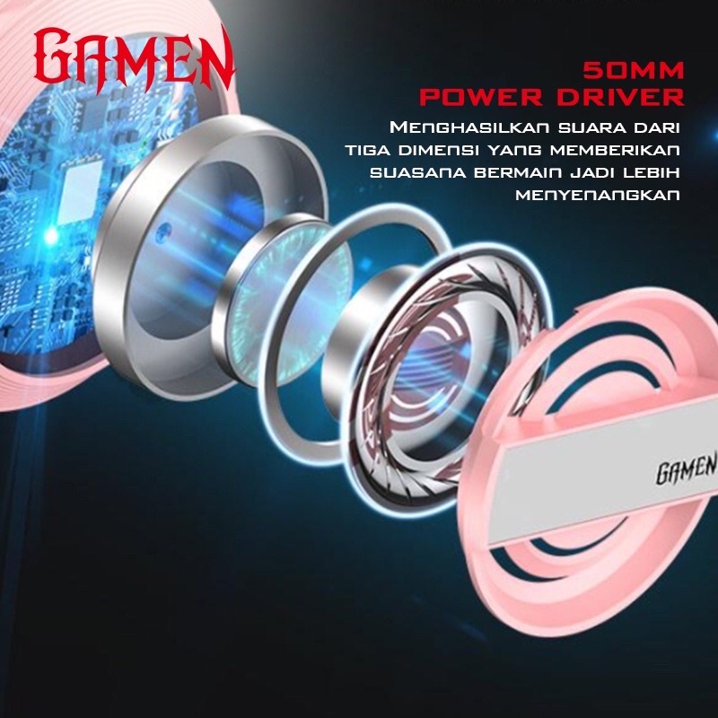 GAMEN GH1100 Pink Headset Earphone Headphone Gaming Cat Ear LED RGB Lighting Original Bass - Garansi 1 Tahun