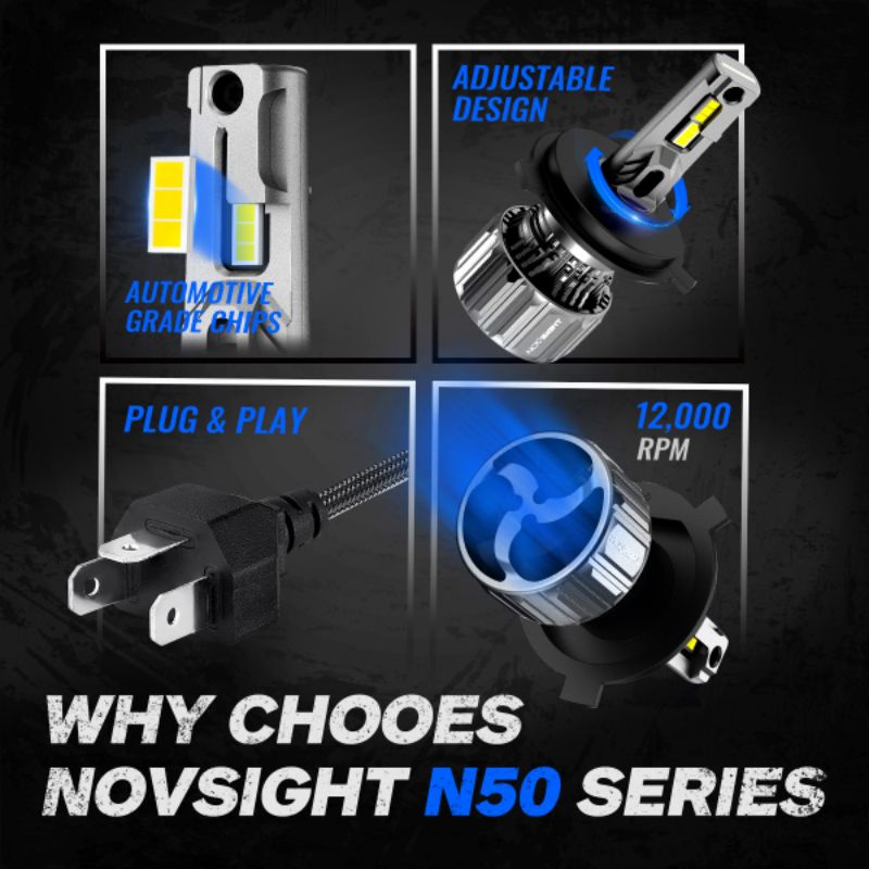 Led Headlights Novsight N50 H11