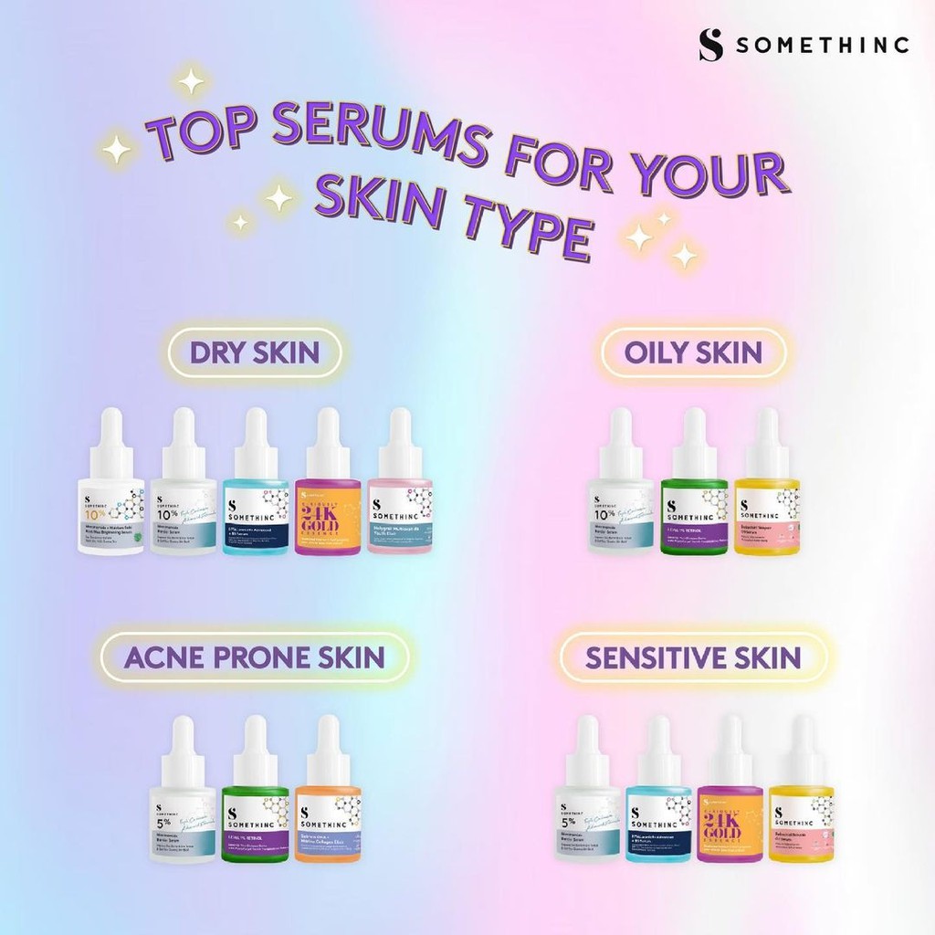 SOMETHINC Serum | Niacinamide | Hyaluron B5 | Aha Bha Peeling | Bakuchiol Serum | Salicylic Acid | Dark Spot | Resurrect  20ml