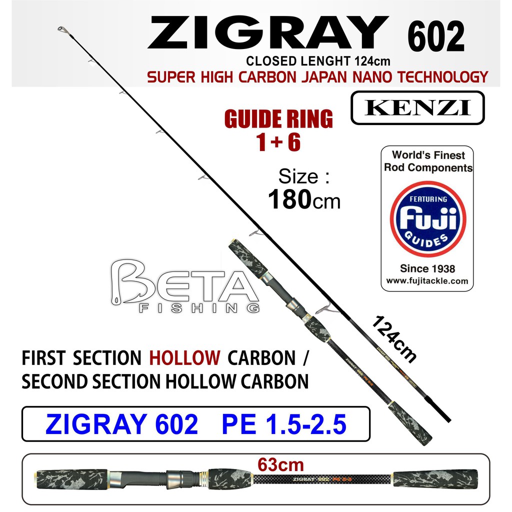 ROD JORAN KENZI ZIGRAY PE 1.5-2.5