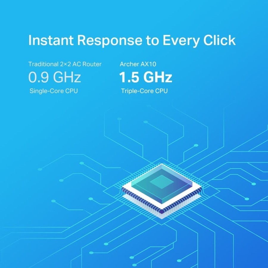 TP - Link AX1500 Wi-Fi 6 Router - Archer AX10