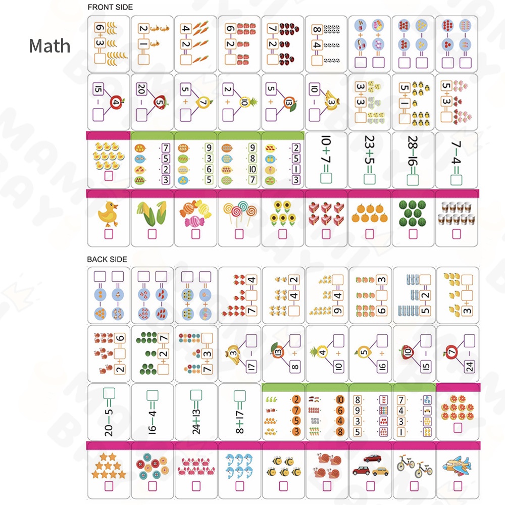 Mamibayi Flash card edukasi anak kartu pintar balita