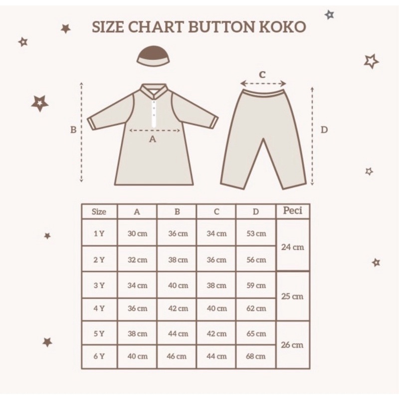 Button Koko Set by Little Palmerhaus/Koko anak/IED COLLECTION