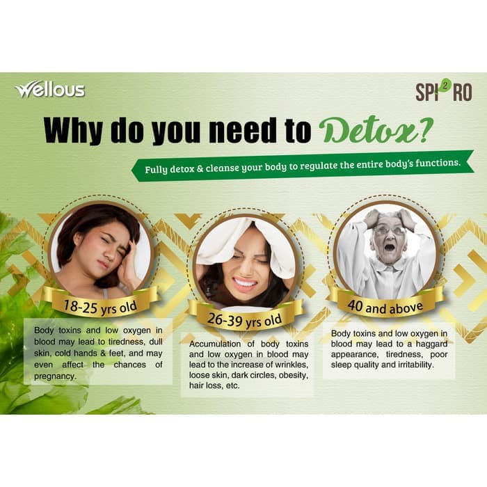 OBAT HERBAL SPIRO SUPLEMEN DIET DETOX JAMU AMPUH PELANGSIH ALAMI