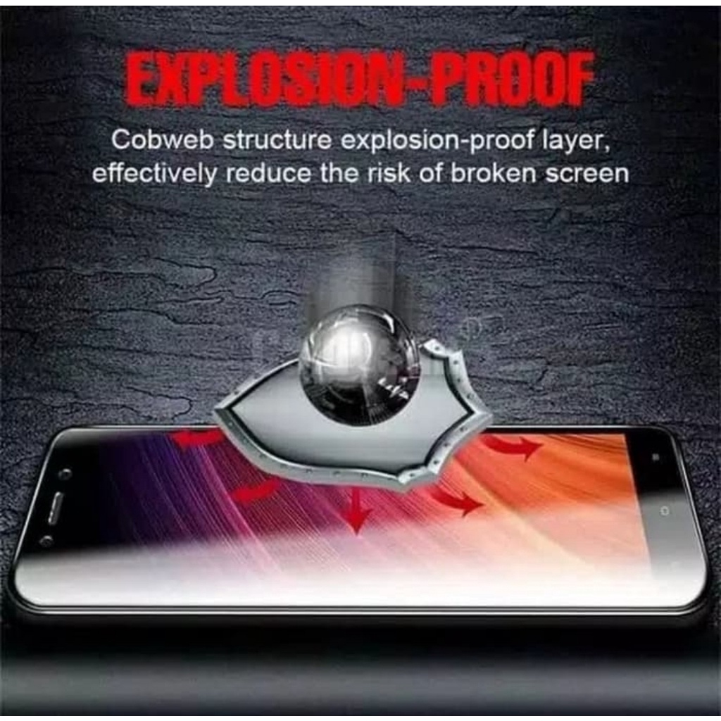 Hydrogel anti gores SAMSUNG A03 CORE A04E screen guard protector Clear Glare matte Spy