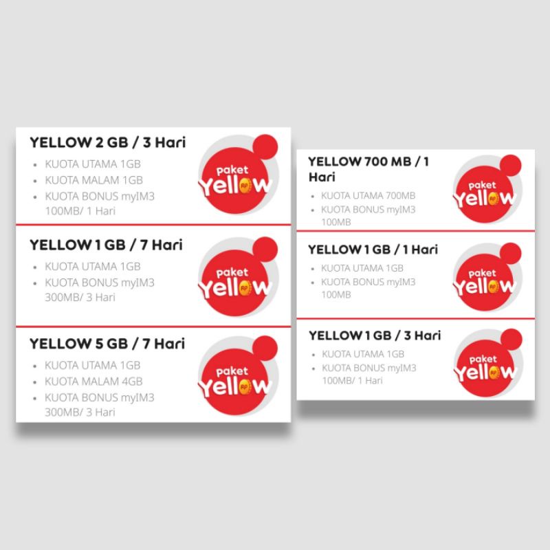 WAJIB UNREG YELLOW Kuota Paket Data Indosat IM3