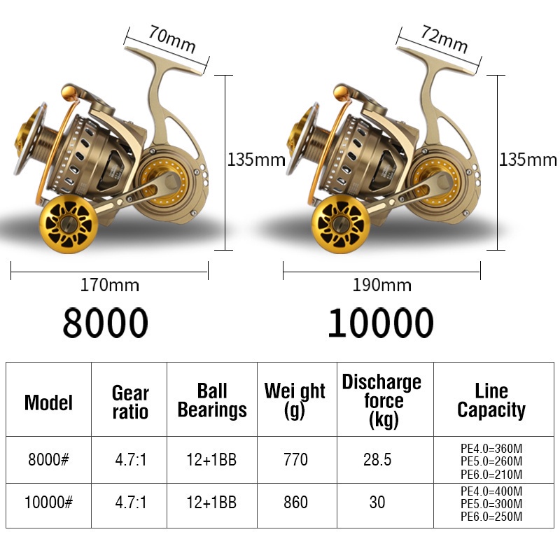 Spinning Reel 8000/10000 Max Drag Power 30Kg High Performance 12+1BB High Speed Ratio 4.7:1 All Metal Line Spool Saltwater Fishing Reel