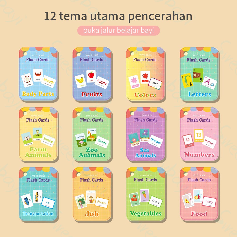 Sweetybayi Mainan Flash Card Kartu Mainan Anak Kartu Belajar Anak Termurah Import