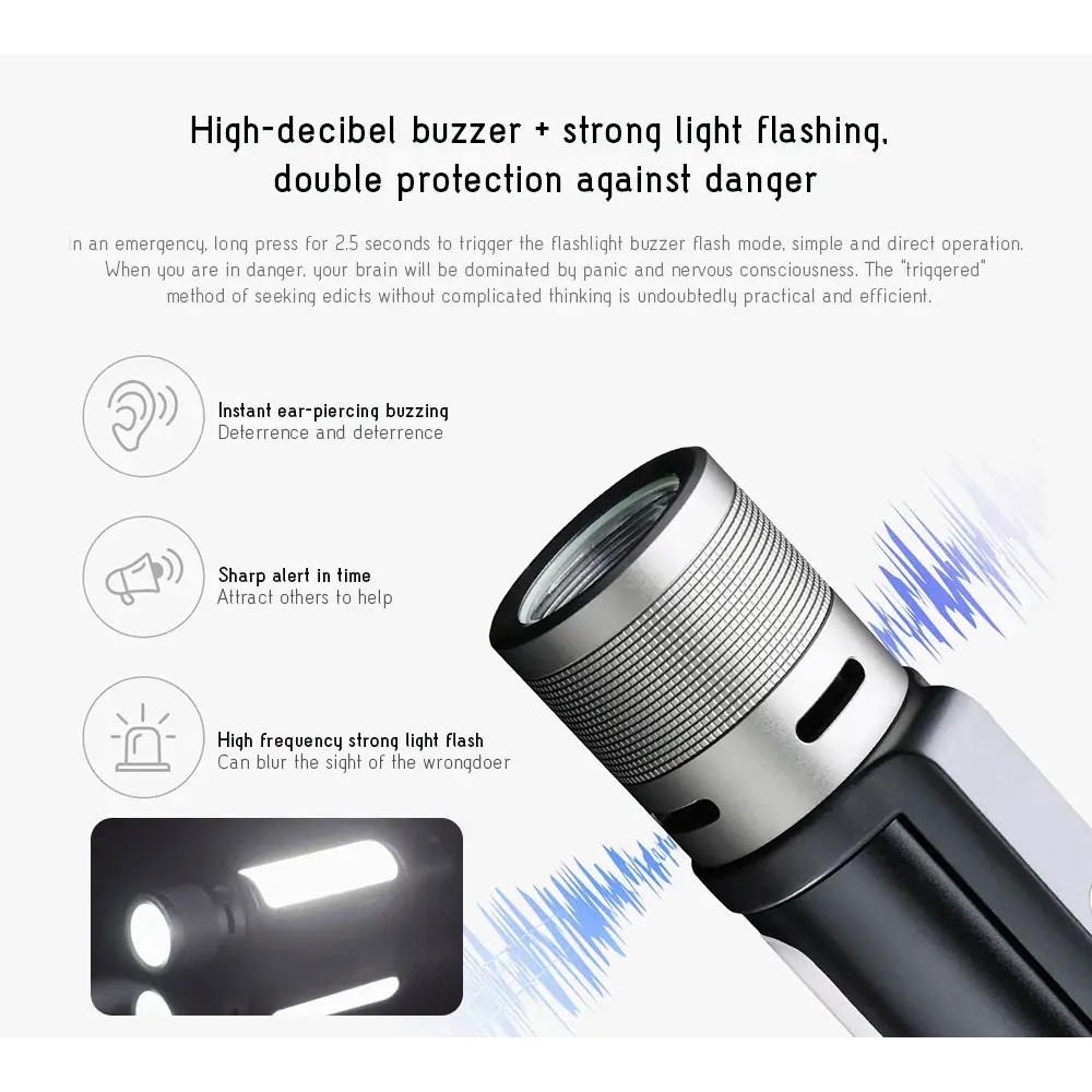 XIAOMI NEXTOOL 6 in 1 Rechargeable Flash Light 1000 Lumens - NE20030