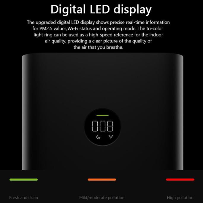 Xiaomi Mi Air Purifier 3C Mi Pembersih Udara Xiaomi Welldoneshup