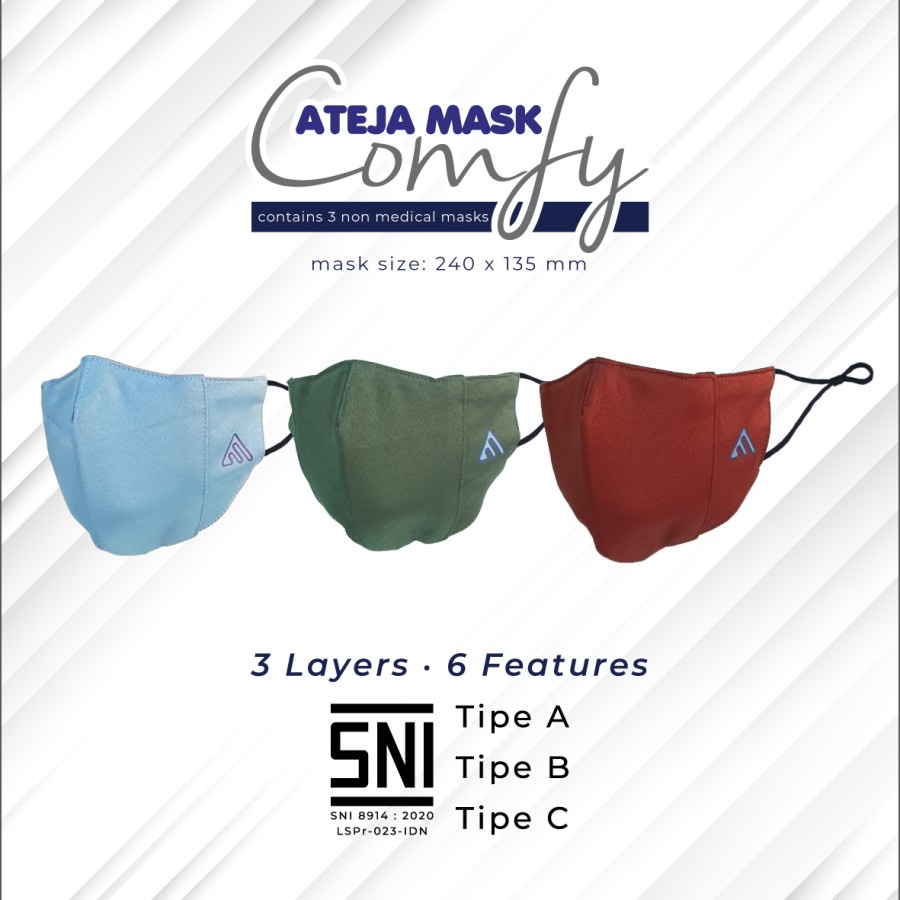Masker Kain Duckbill 3 Lapis SNI - Ateja Mask Comfy Original