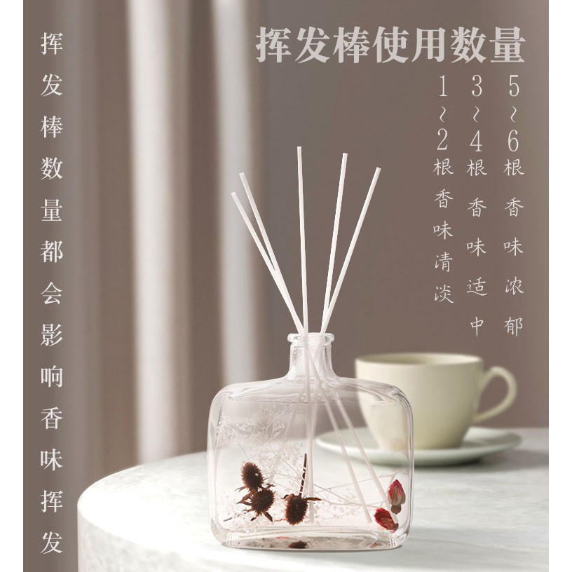 GS8 WIACHNN Fireless Parfum Ruangan Aroma Diffuser Reed Rattan Sticks Coco 100ml - DF-200