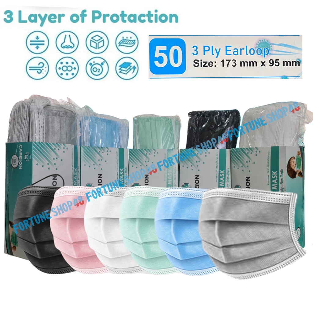 MASKER 3 PLY BIRU | HITAM | PUTIH  | ABU | HIJAU EARLOOP 3PLY 1Box Isi 50pcs