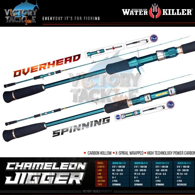 Joran Pancing Water Killer Chameleon Jigger